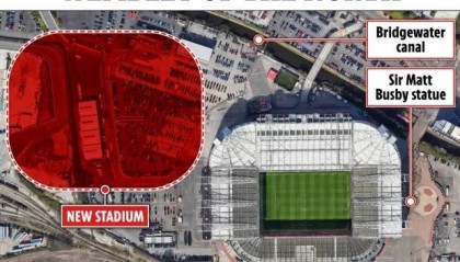 记者谈曼联建新场：他们不去别处踢，会在老特拉福德踢到球场建好