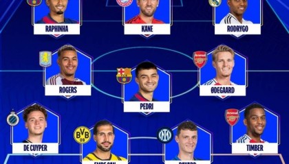 欧冠最佳阵容：阿利森+凯恩+罗德里戈 巴萨阿森纳各2席